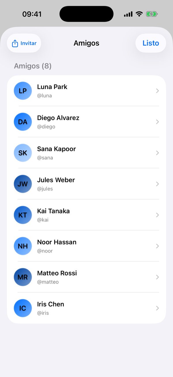Lista de amigos